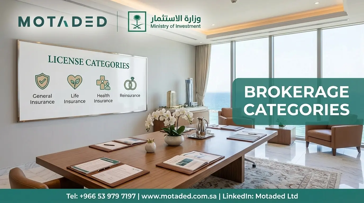 Insurance Brokerage License in Saudi Arabia