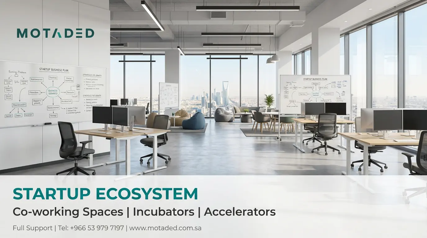 Startup Business Investment Opportunities