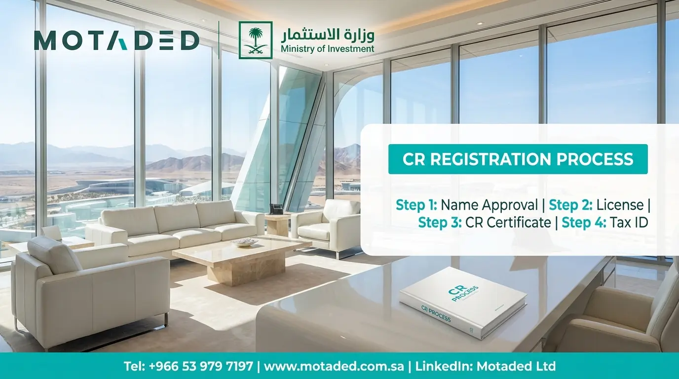 Company Registration in Saudi Arabia