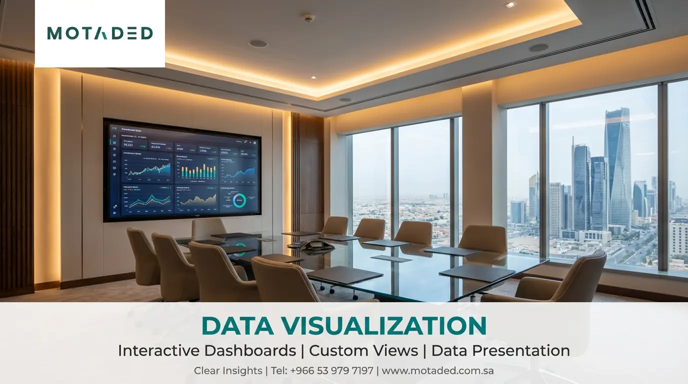 Investment Data Services