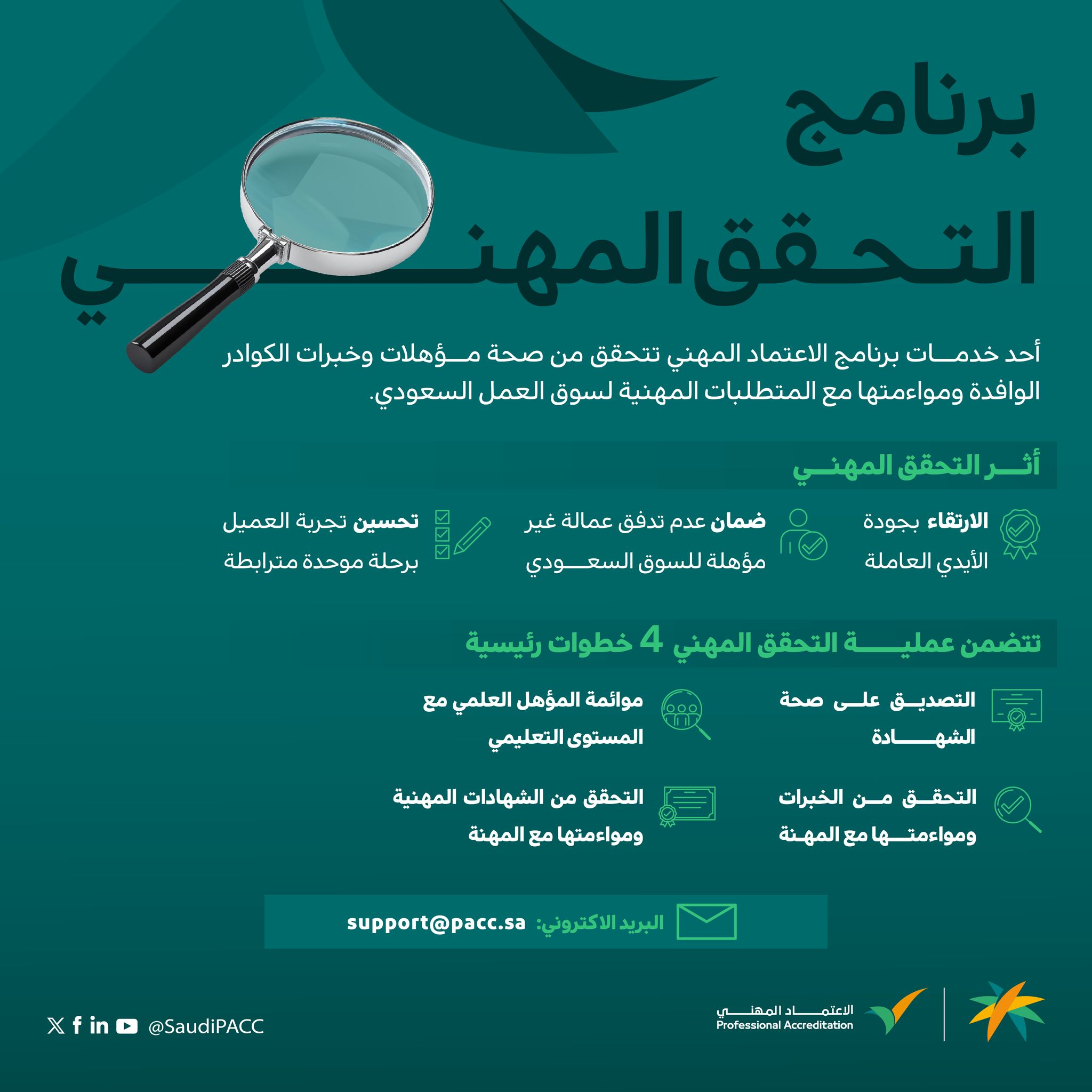 برنامج الاعتماد المهني