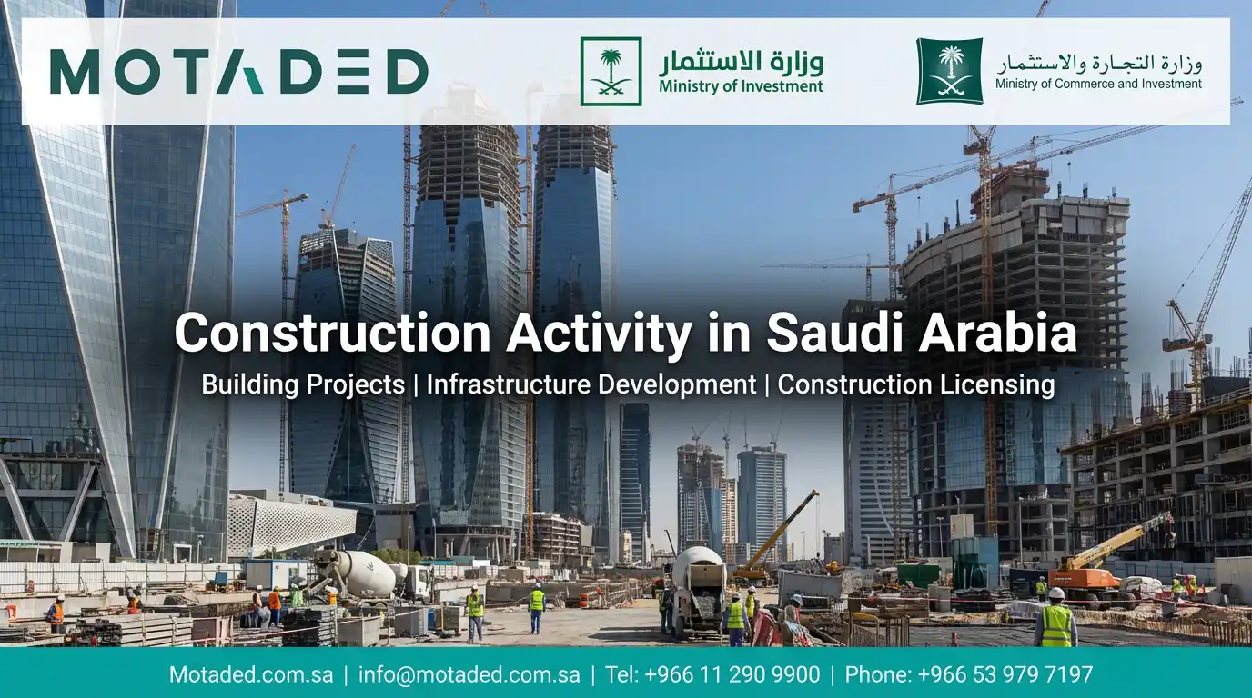 Construction Activity in Saudi Arabia