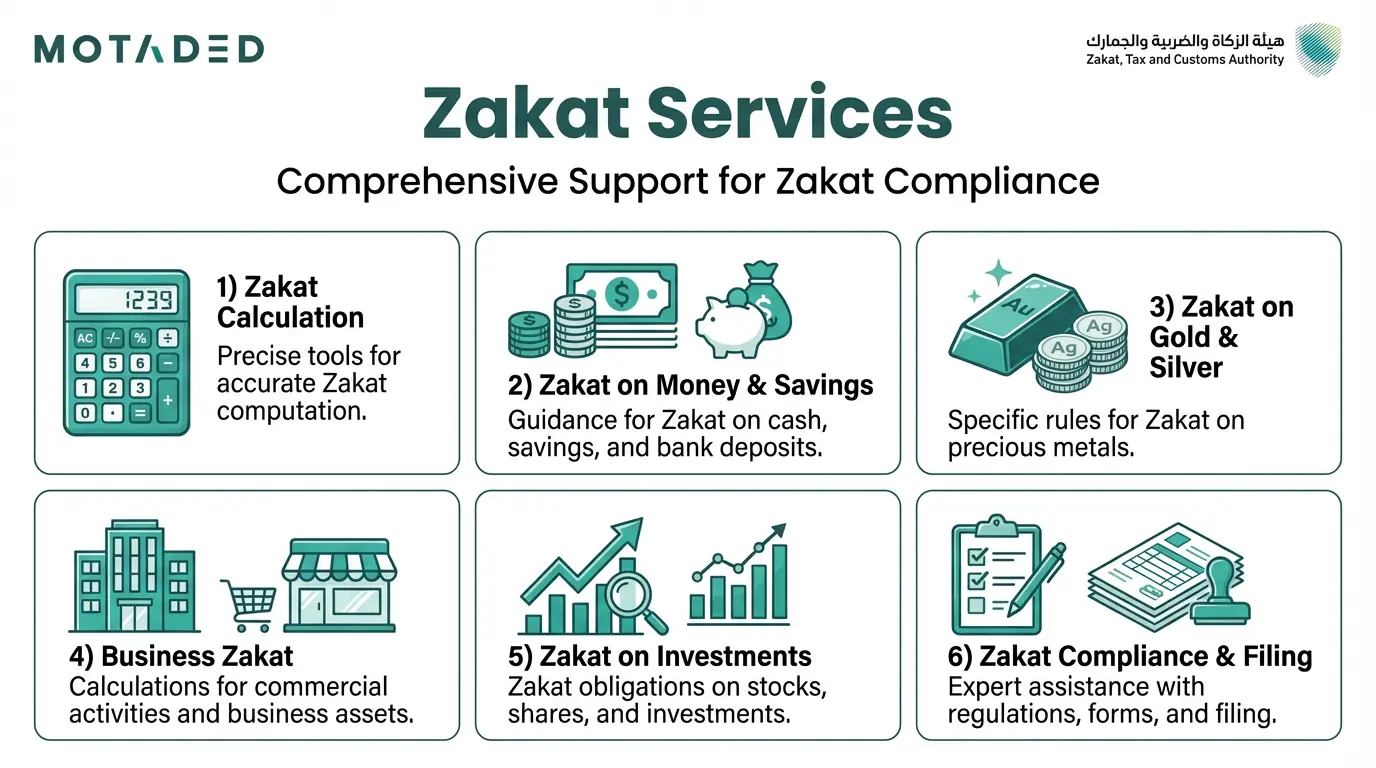 Zakat