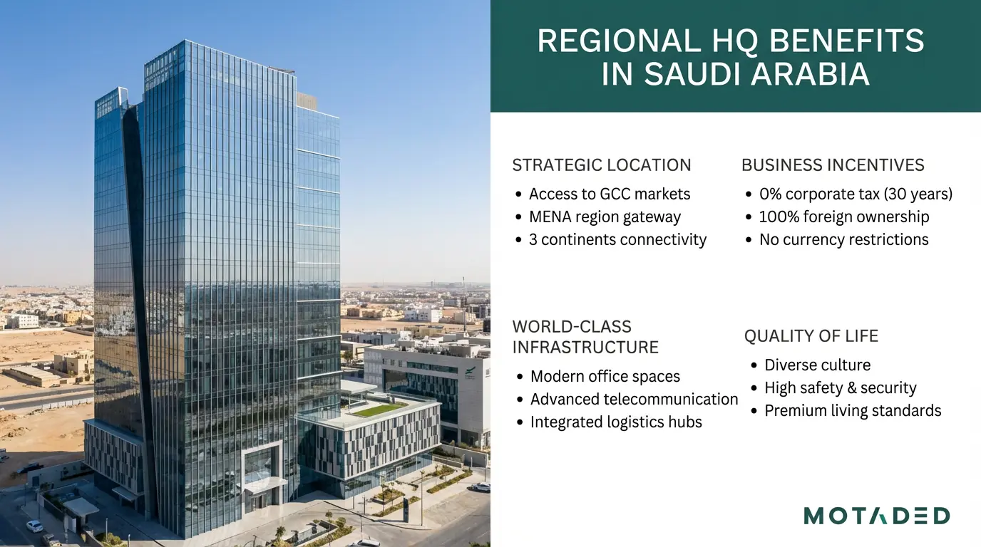 Regional Headquarters in Saudi Arabia
