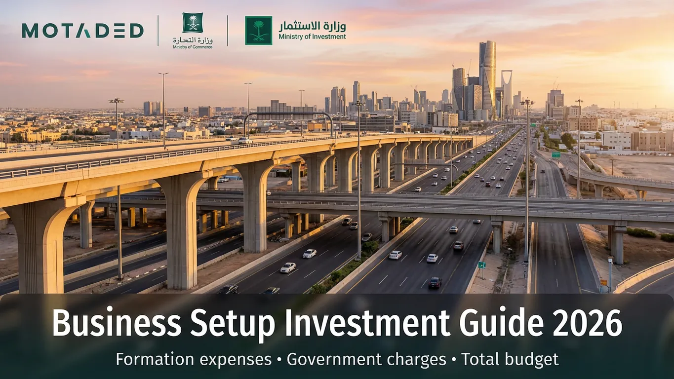 Cost of Opening a Company in Saudi Arabia